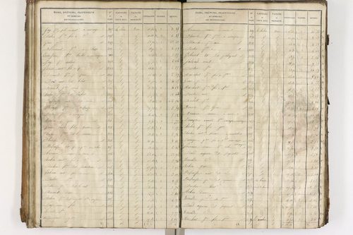 Entraigues - P 10258/1      Section C