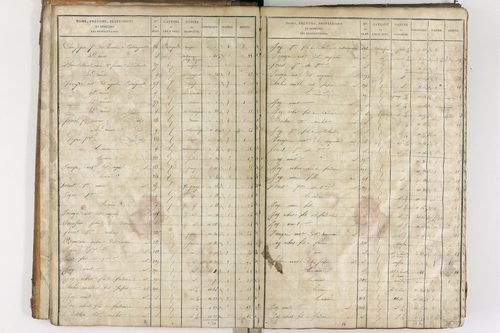 Entraigues - P 10258/1      Section C
