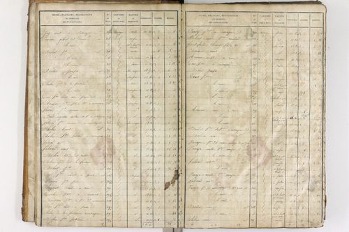 Entraigues - P 10258/1      Section C