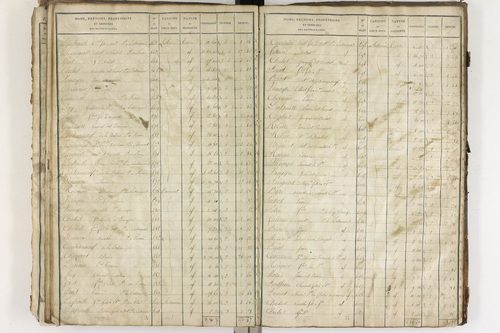 Entraigues - P 10258/2      Section D