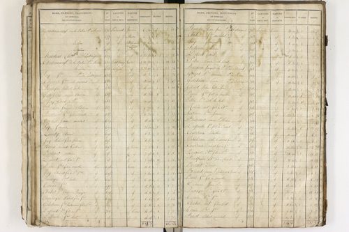Entraigues - P 10258/2      Section D