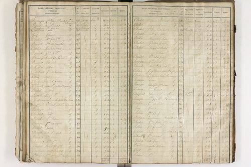 Entraigues - P 10258/2      Section D