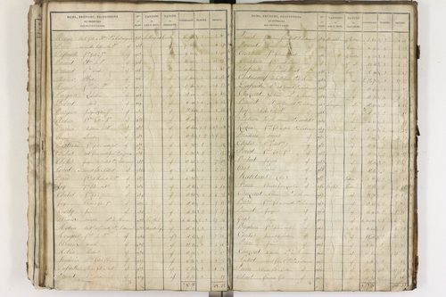 Entraigues - P 10258/2      Section D