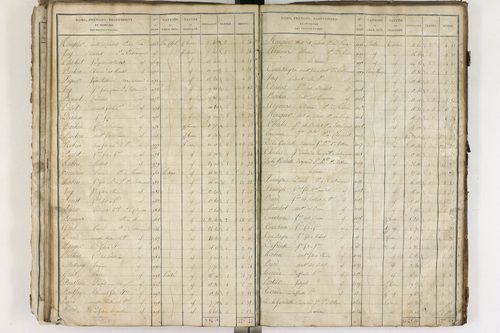 Entraigues - P 10258/2      Section D