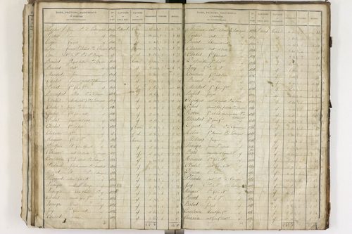 Entraigues - P 10258/2      Section D
