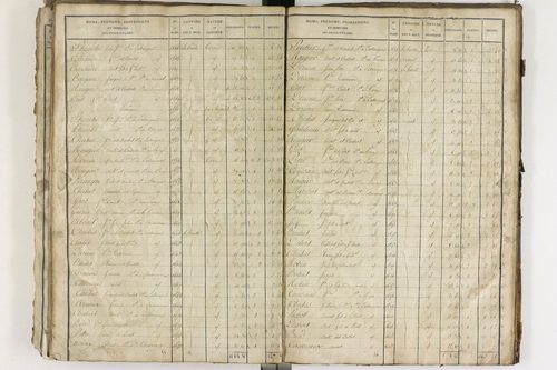 Entraigues - P 10258/2      Section D
