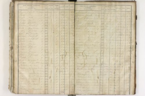 Entraigues - P 10258/2      Section D