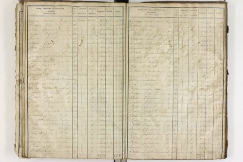 Entraigues - P 10258/2      Section D