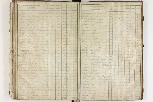 Entraigues - P 10258/2      Section D