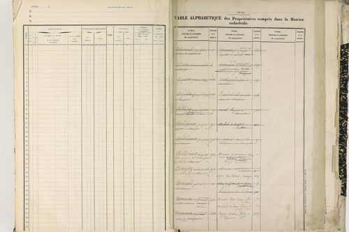 Entraigues - P 10261      Folios 1201 à 1297