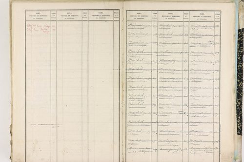 Entraigues - P 10261      Folios 1201 à 1297