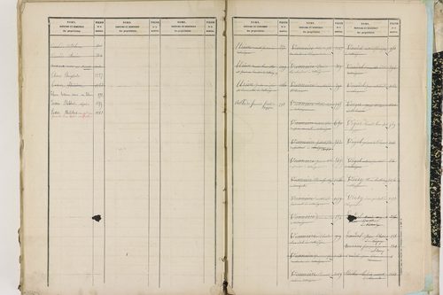 Entraigues - P 10261      Folios 1201 à 1297