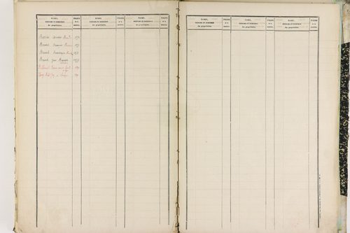 Entraigues - P 10261      Folios 1201 à 1297