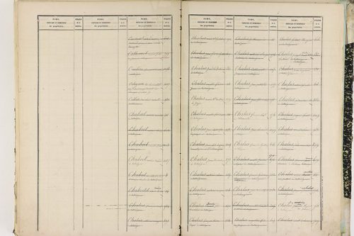 Entraigues - P 10261      Folios 1201 à 1297