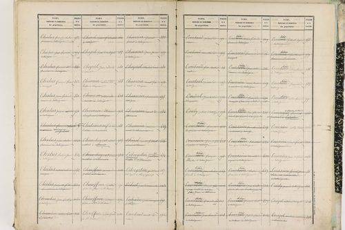 Entraigues - P 10261      Folios 1201 à 1297