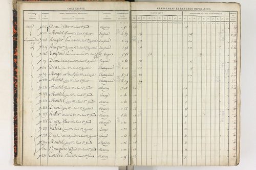 Enval - P 10262/1      Section A