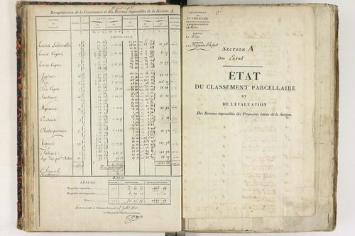 Enval - P 10262/2      Section A