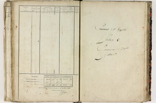 Enval - P 10263/2      Section C