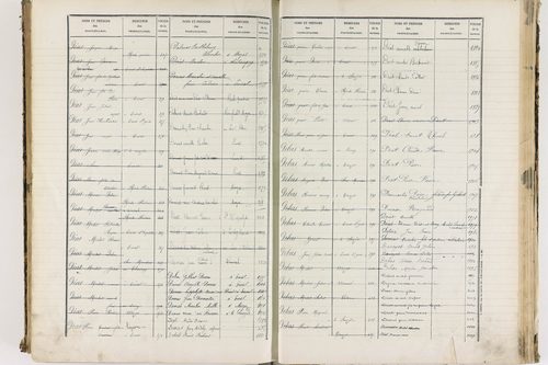 Enval - P 10264      Folios 1 à 500
