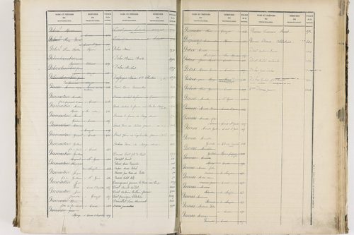 Enval - P 10264      Folios 1 à 500