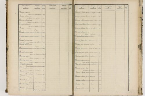 Enval - P 10264      Folios 1 à 500