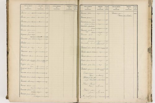 Enval - P 10264      Folios 1 à 500