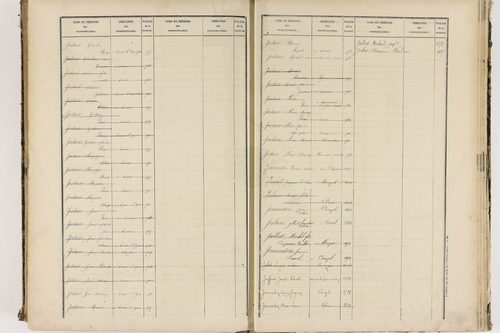 Enval - P 10264      Folios 1 à 500