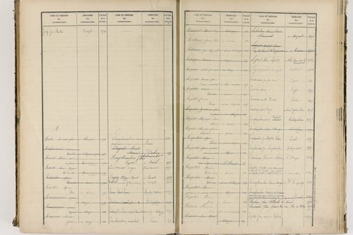 Enval - P 10264      Folios 1 à 500