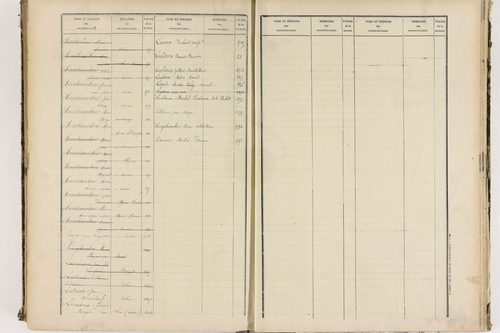 Enval - P 10264      Folios 1 à 500