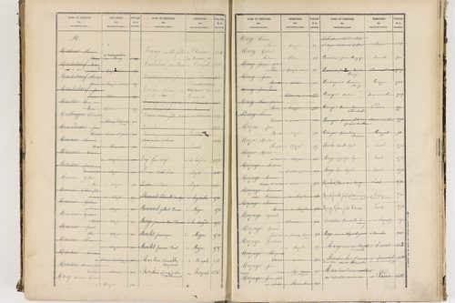 Enval - P 10264      Folios 1 à 500