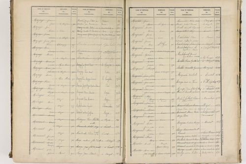Enval - P 10264      Folios 1 à 500