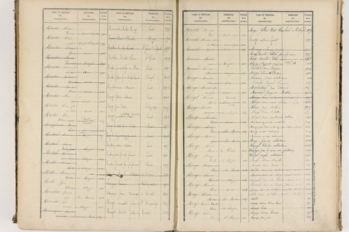 Enval - P 10264      Folios 1 à 500