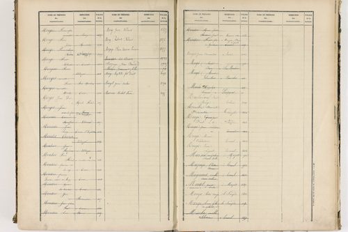Enval - P 10264      Folios 1 à 500