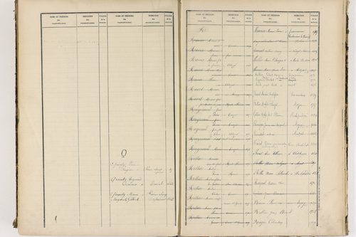 Enval - P 10264      Folios 1 à 500