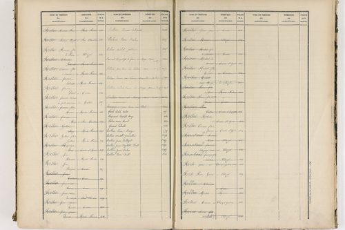 Enval - P 10264      Folios 1 à 500