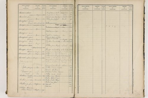 Enval - P 10264      Folios 1 à 500