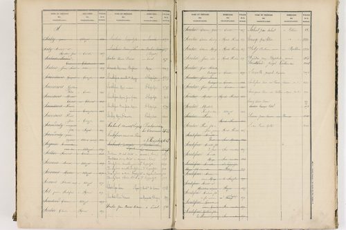 Enval - P 10264      Folios 1 à 500