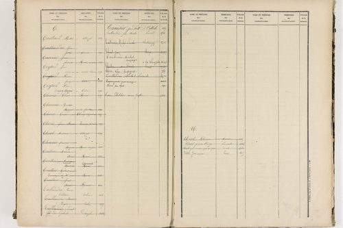 Enval - P 10264      Folios 1 à 500