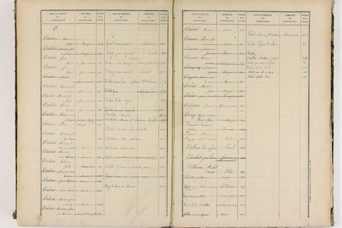 Enval - P 10264      Folios 1 à 500