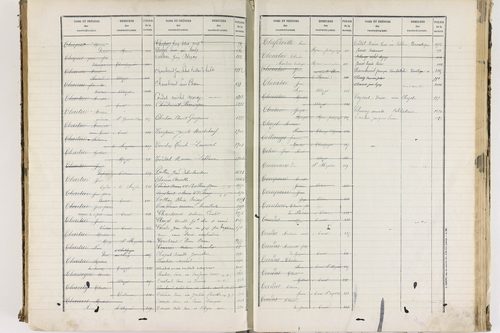 Enval - P 10264      Folios 1 à 500
