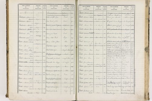 Enval - P 10264      Folios 1 à 500