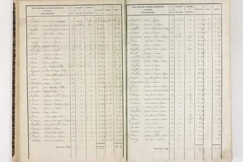 Espirat - P 9361/1      Section C