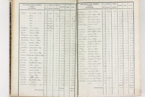 Espirat - P 9361/1      Section C