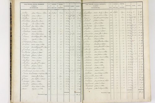 Espirat - P 9361/1      Section C