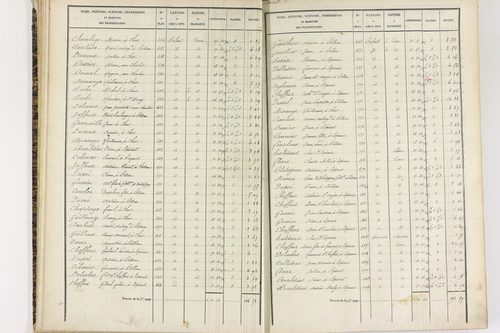 Espirat - P 9361/1      Section C