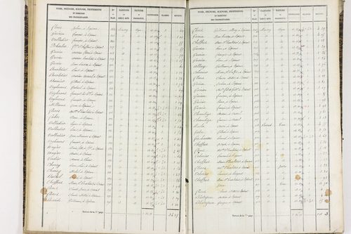 Espirat - P 9361/1      Section C