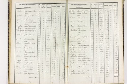 Espirat - P 9361/1      Section C