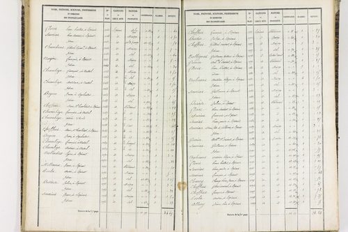 Espirat - P 9361/1      Section C