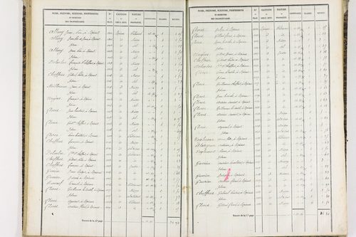 Espirat - P 9361/1      Section C