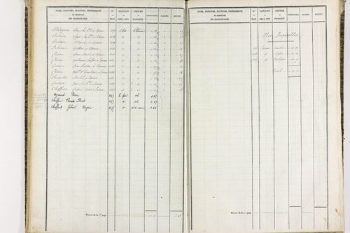 Espirat - P 9361/1      Section C